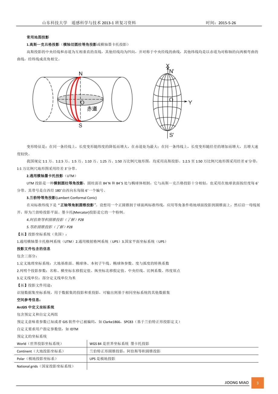 gis原理与方法复习资料_第3页