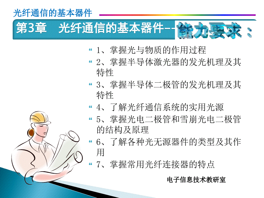 光纤通信的基本器件1_第2页