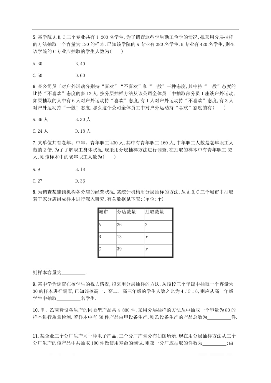 天津专用2020届高考数学一轮复习考点规范练51随机抽样_第2页