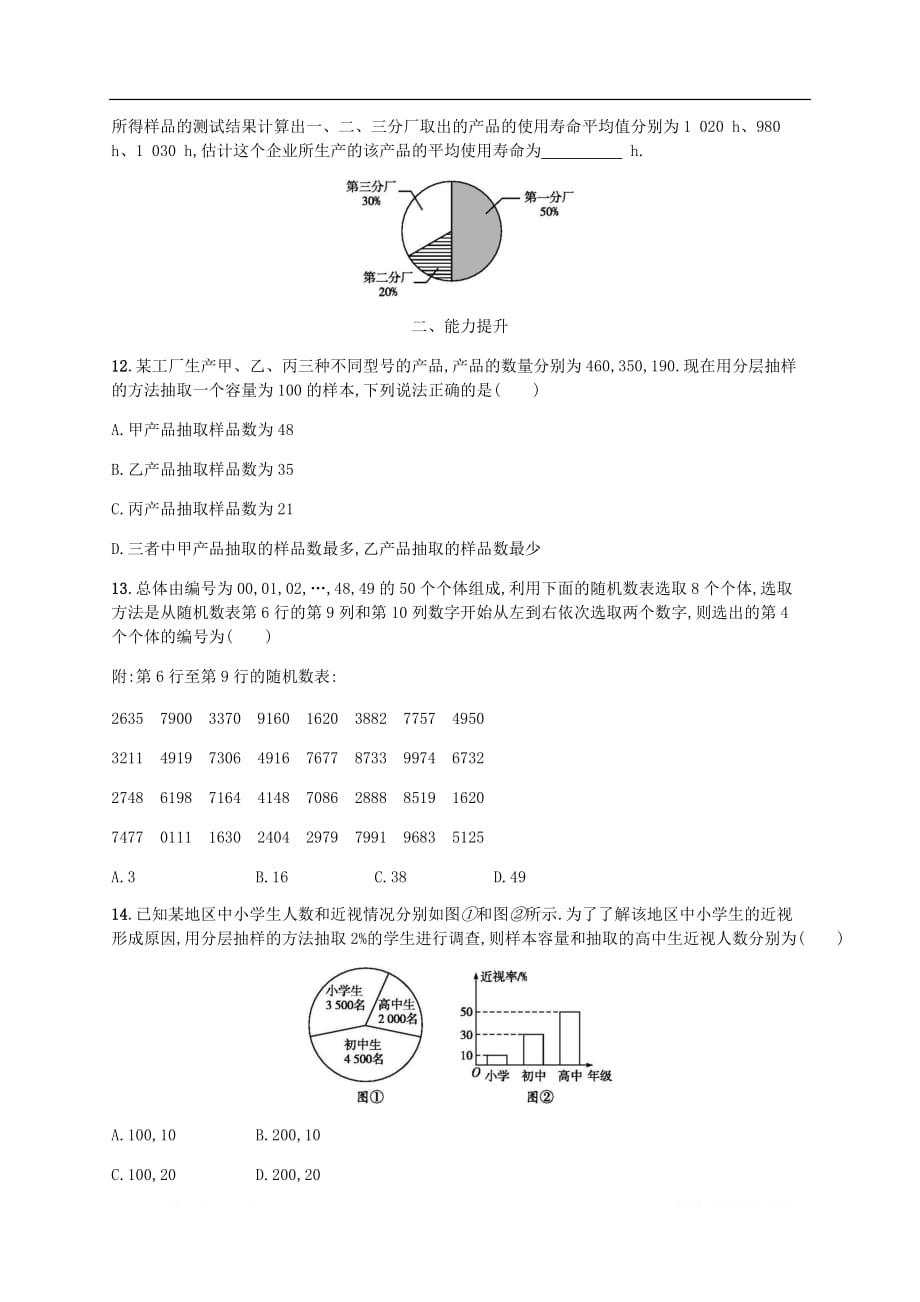 天津专用2020届高考数学一轮复习考点规范练51随机抽样_第3页