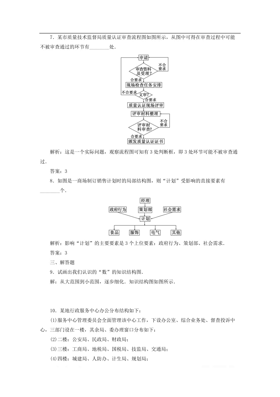 2017_2018学年高中数学课时跟踪检测十二结构图_第3页