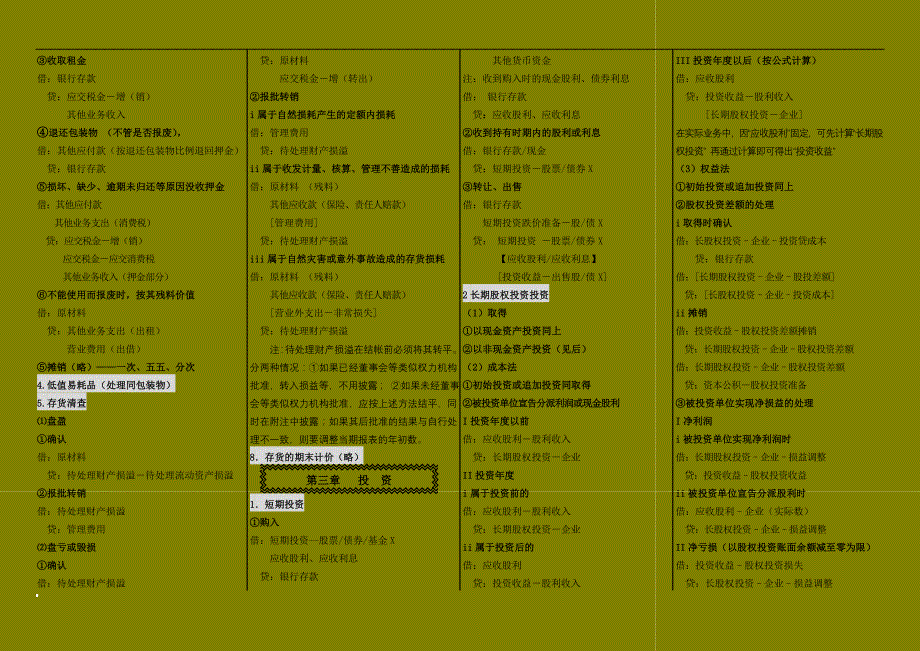 a.会计分录大全_第2页