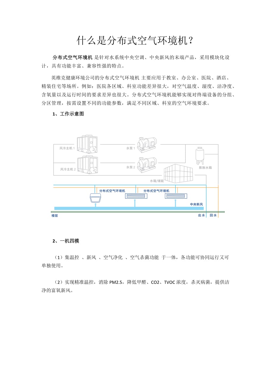 什么是分布式空气环境机_第1页