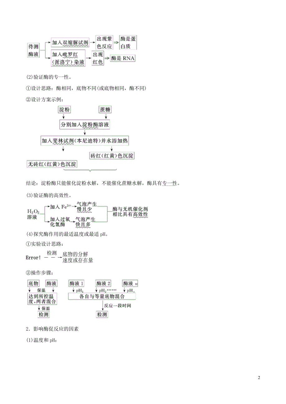 2019年高考生物二轮复习-专题03-酶与atp教学案_第2页