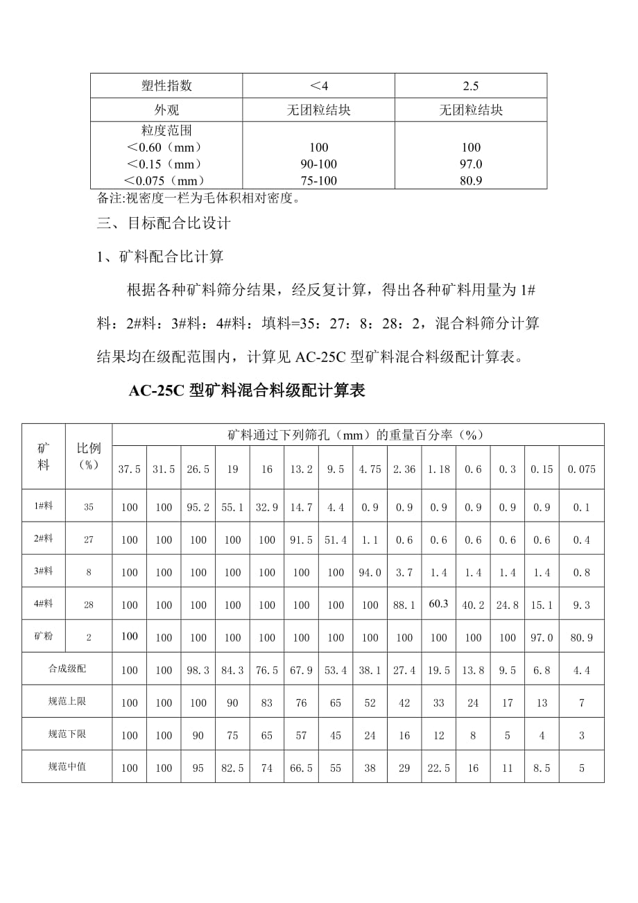 ac-25c沥青混合料配合比设计报告_第3页