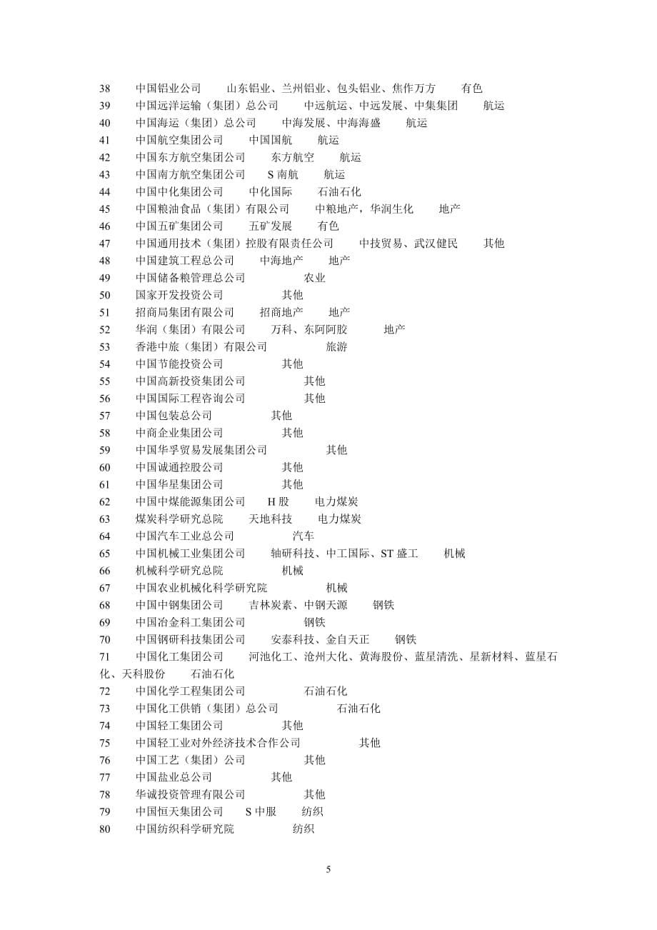 53家国有重点骨干企业_第5页