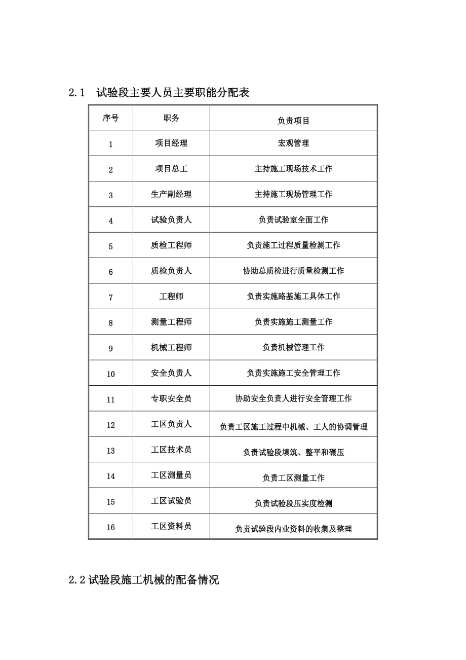 5%石灰土试验段总结(最终).doc_第4页