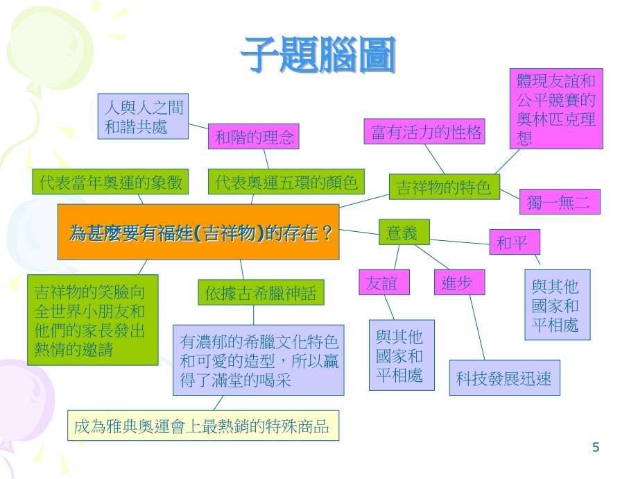 大埔循道卫理小学为什麽会有福娃的存在？第二组组员：陈芷..._第5页