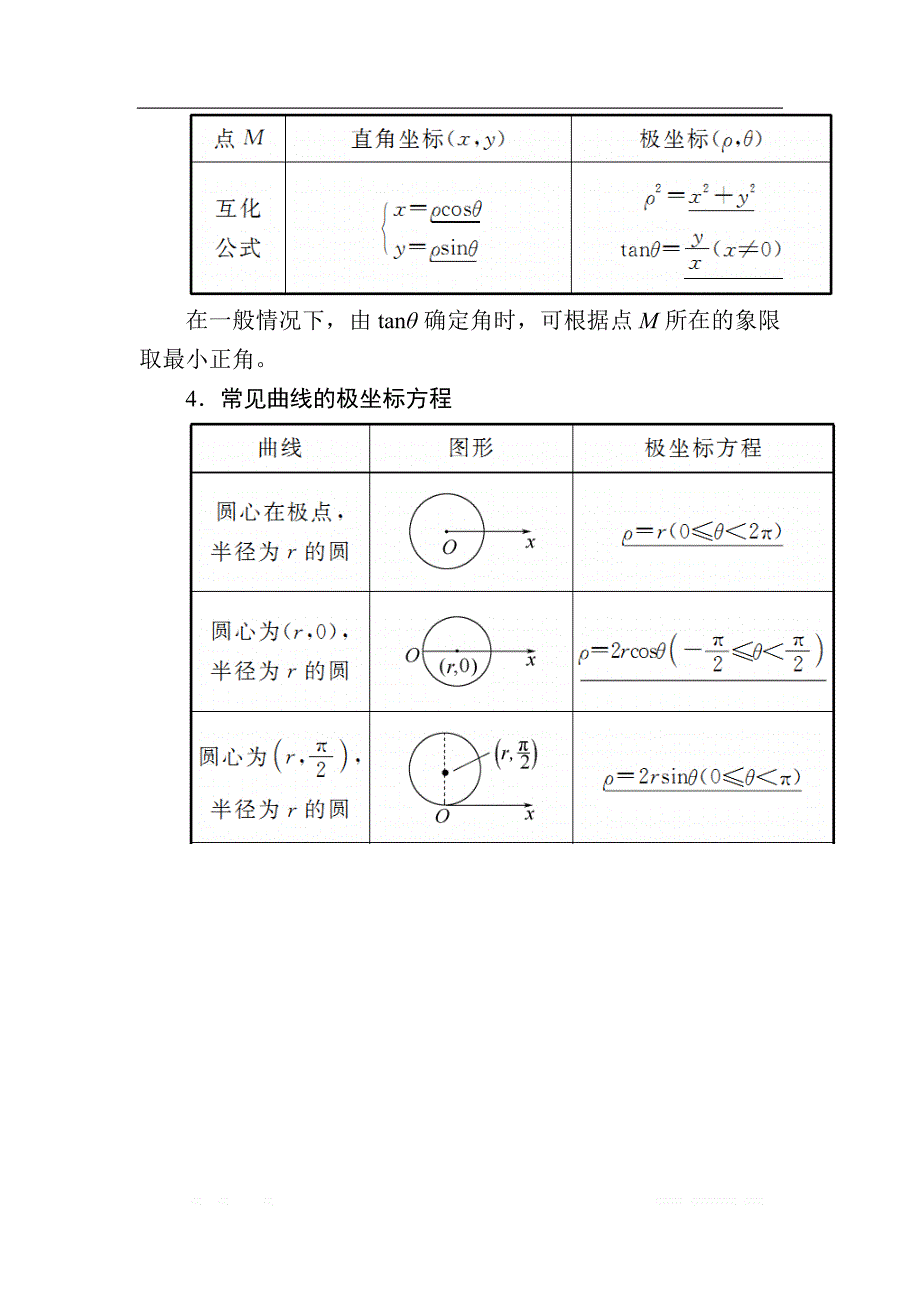 2020版《微点教程》高考人教A版文科数学一轮复习文档：选修4-4 第一节　坐　标　系 _第3页