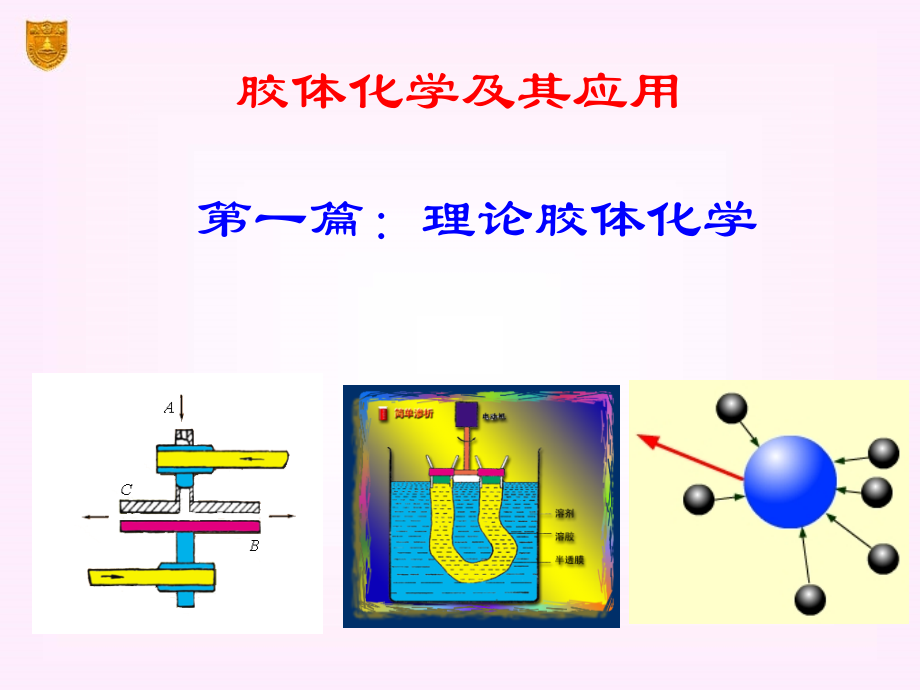 胶体化学第一篇： 理论胶体化学_第1页