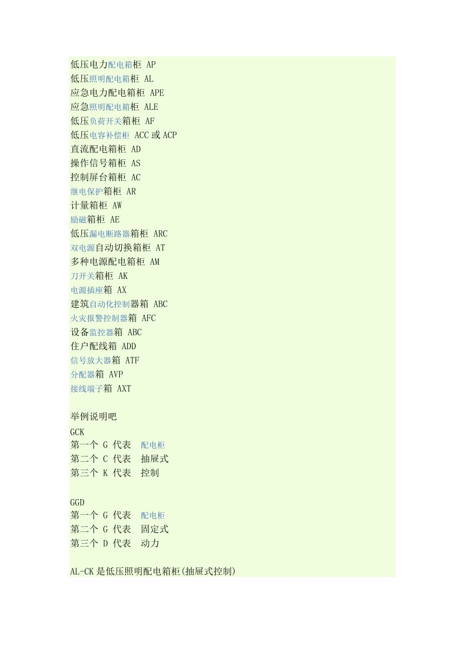 电气符号20549_第2页