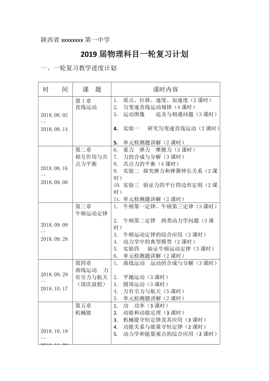 2019届高三物理一轮复习计划.doc_第1页