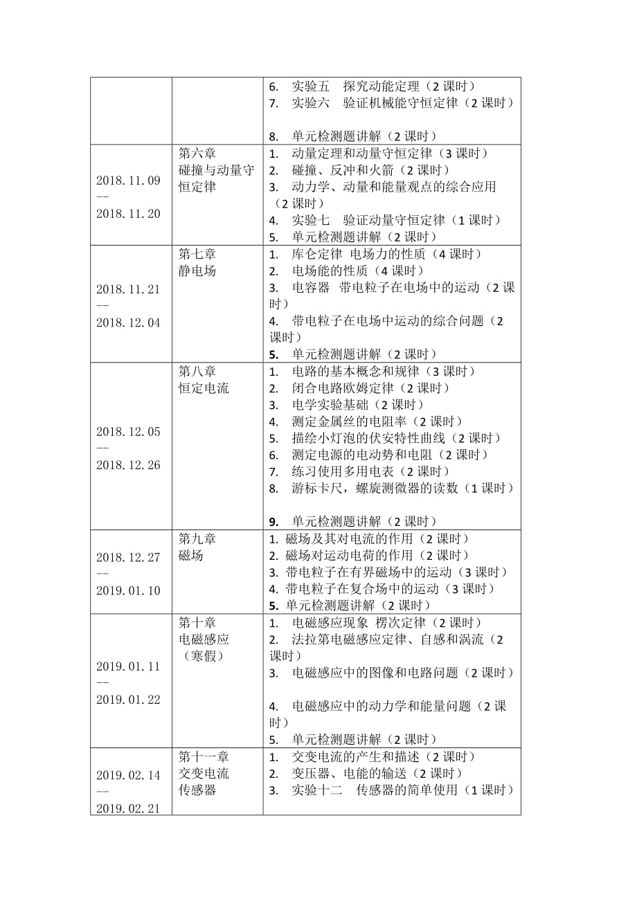 2019届高三物理一轮复习计划.doc_第2页