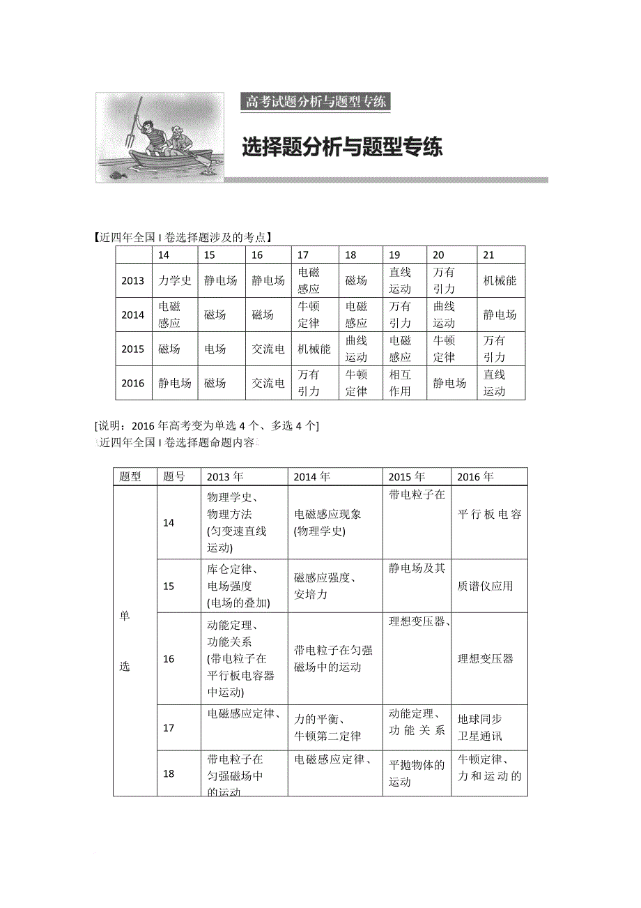 2017高考物理全国卷选择题分析与题型专练.doc_第1页