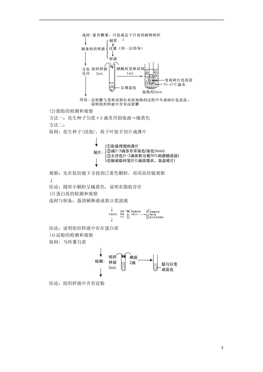 2019年高考生物一轮总复习-第1单元-细胞的分子组成-第1讲-细胞中的元素和化合物学案_第3页