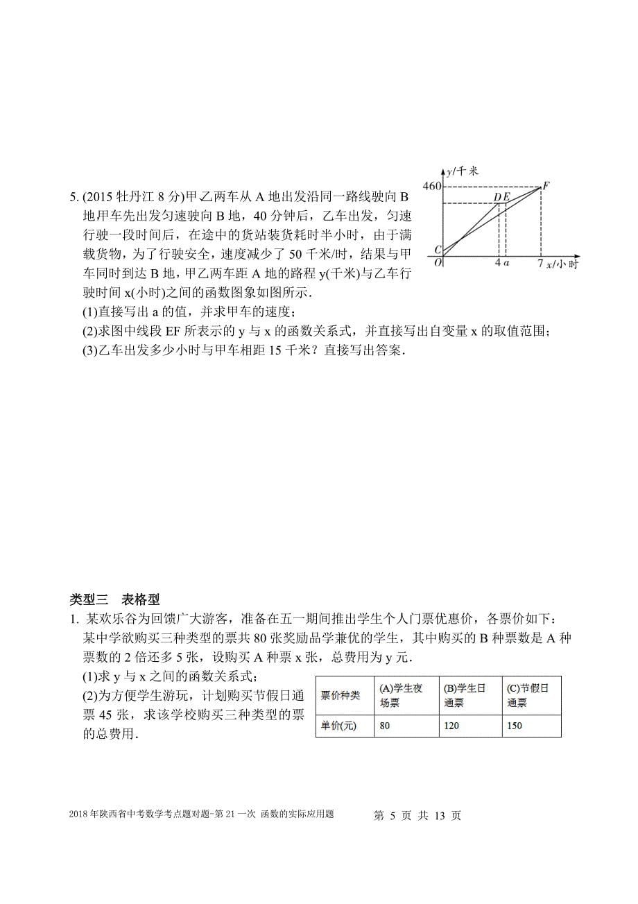 2018年陕西省中考数学考点题对题---21题一次函数的实际应用题.doc_第5页