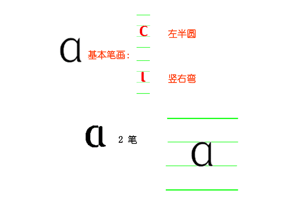 拼音-a-o-e-i-u-ü-课件_第2页