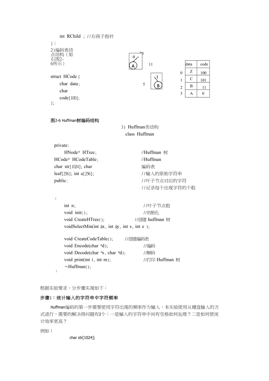 huffman编解码问题——讲解_第2页