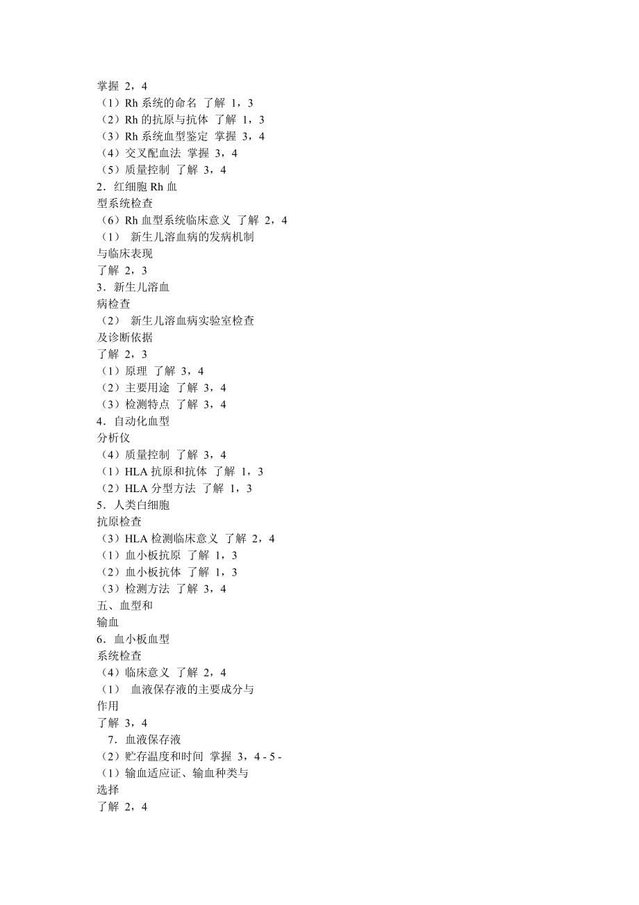 2010年临床医学检验技术（士）考试大纲已公布.doc - 中国名校网_第5页