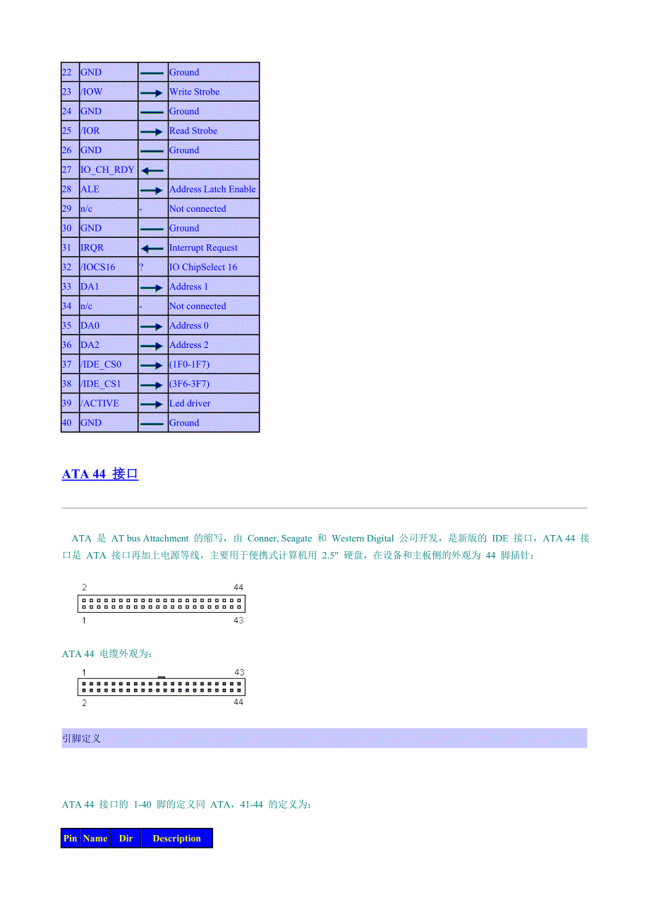 pc-机内部设备接口引脚定义-(硬盘、软驱、scsi-接口等)_第4页