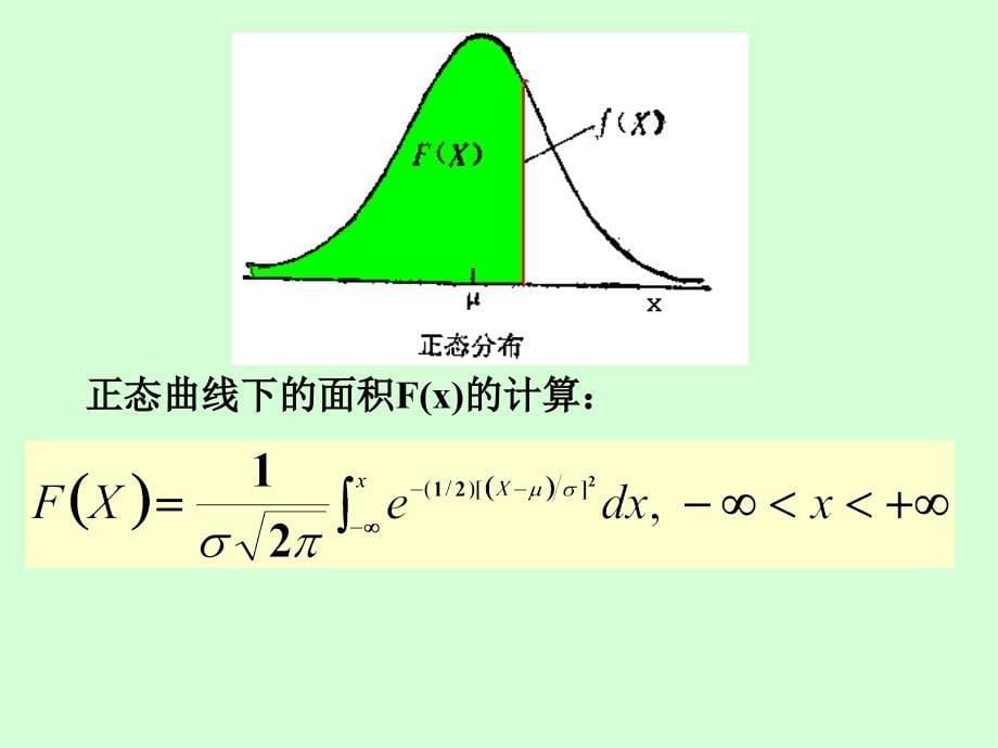 第2章正态分布及参考值范围的制定资料_第5页