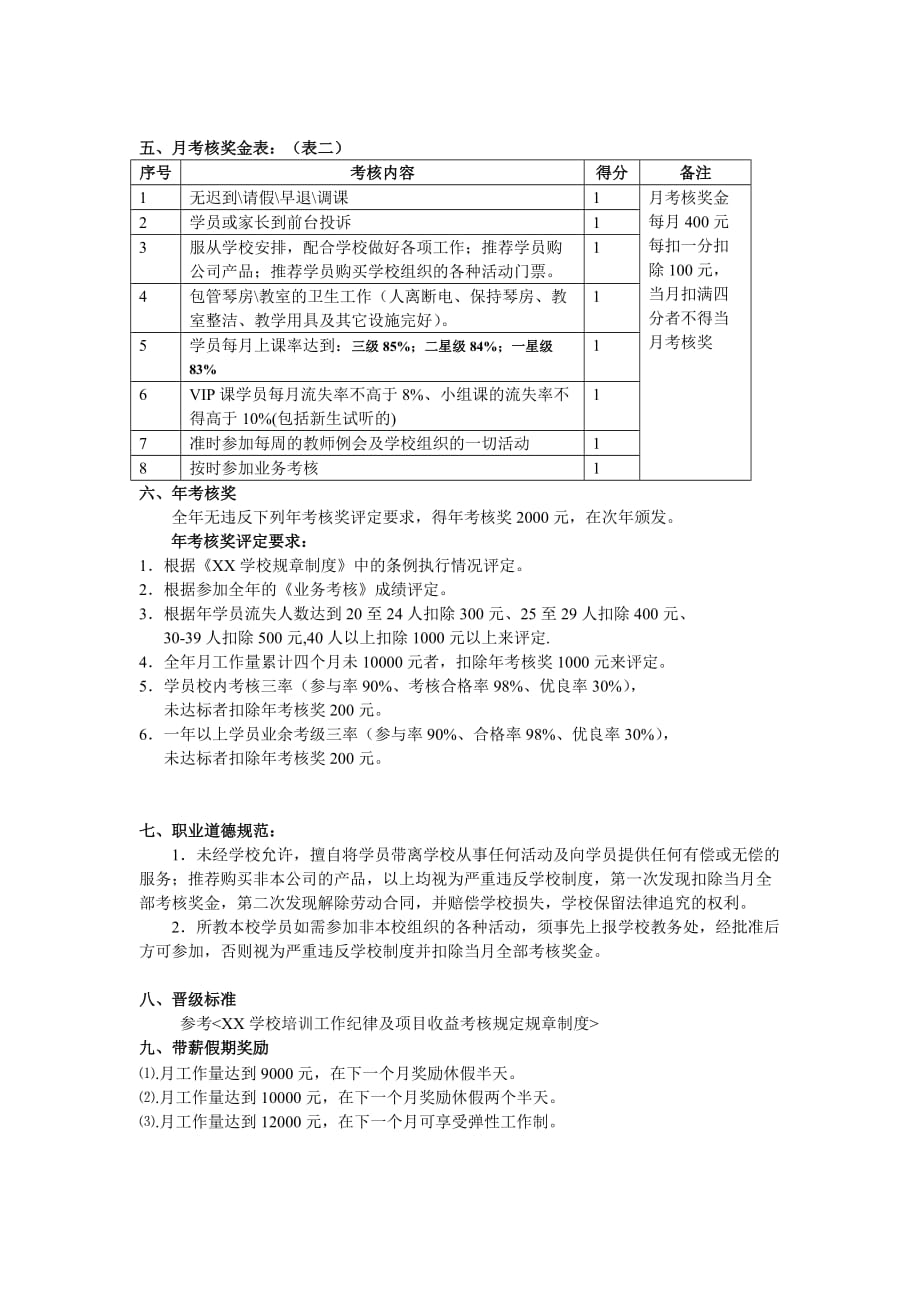 7艺术学校专职教师薪酬设计_第3页