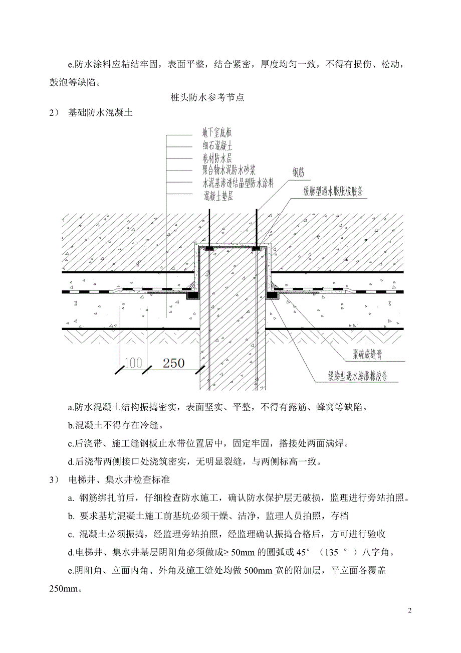 21防水重点部位管控标准_第2页