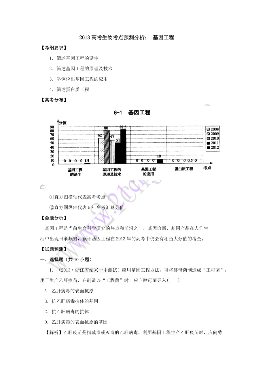 【原创】2013高考生物考点预测分析：基因工程_第1页