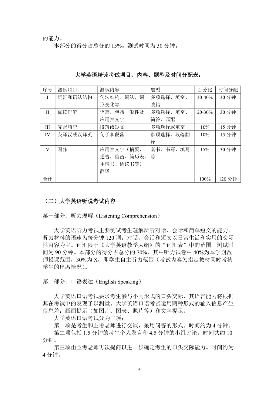 《大学英语》(第一册)考试大纲_第4页