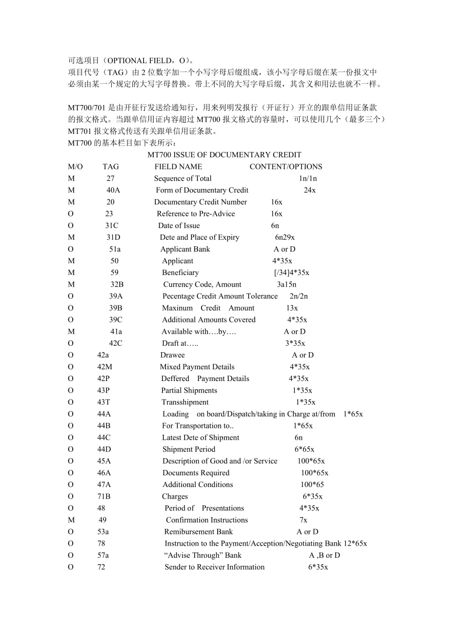 swift信用证报文详解.doc_第2页