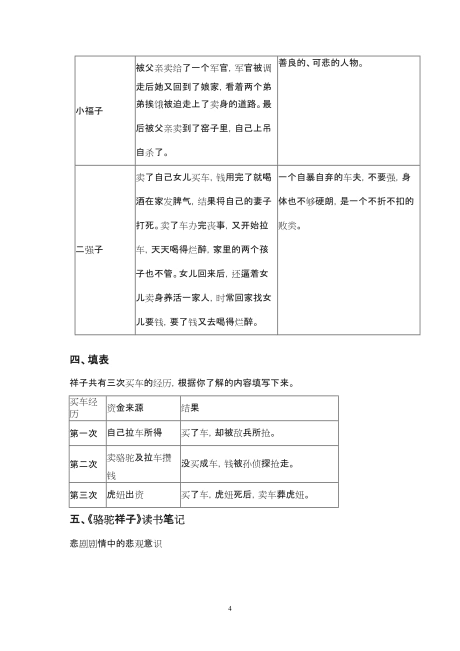 《骆驼祥子》相关资料&习题_第4页