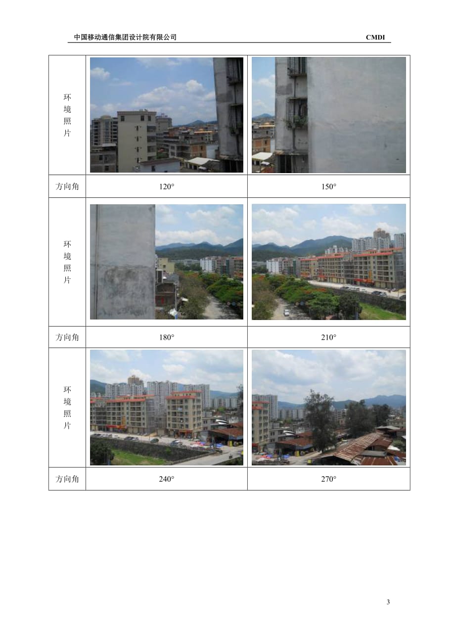 xx基站初步勘察报告模板.doc_第3页