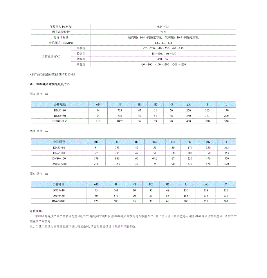 zhyo罐底调节阀_第2页