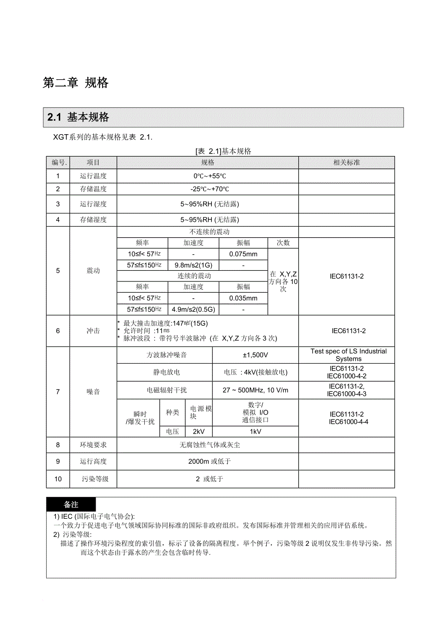 xgt-ad用户手册.第二章-规格_第1页