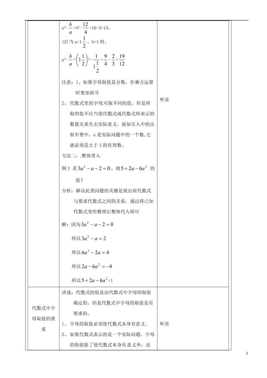 【最新】上海市罗泾中学七年级数学上册-93-代数式的值第1课时教案-沪教版五四制_第3页