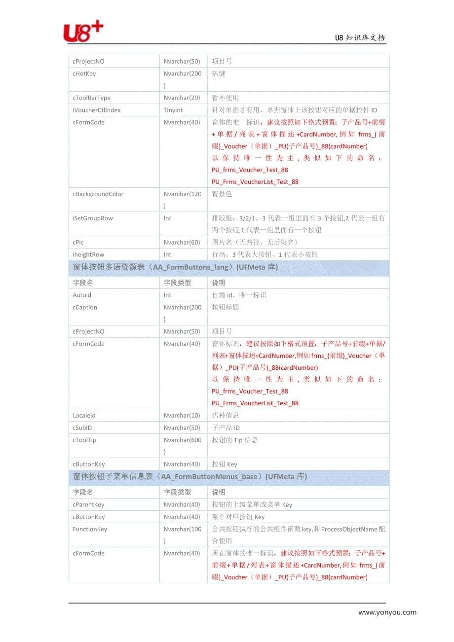 u8开发之工具栏控件.doc_第5页