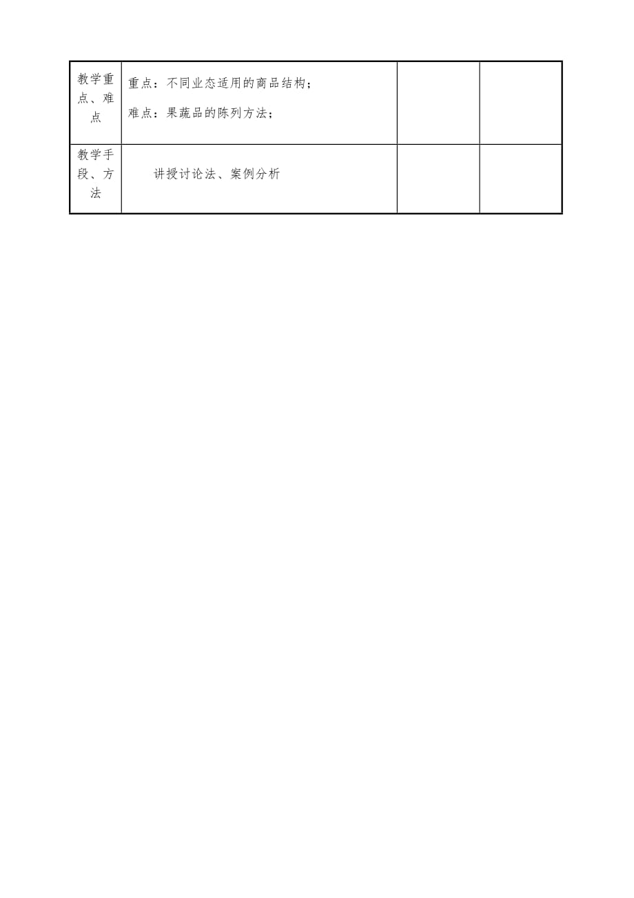 《门店运营与管理》教案4_第2页