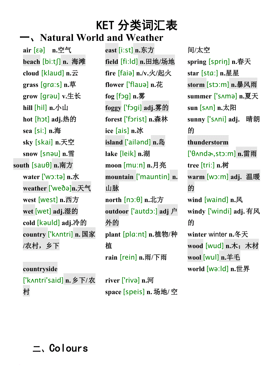 ket分类词汇表汉语(附音标).doc_第1页