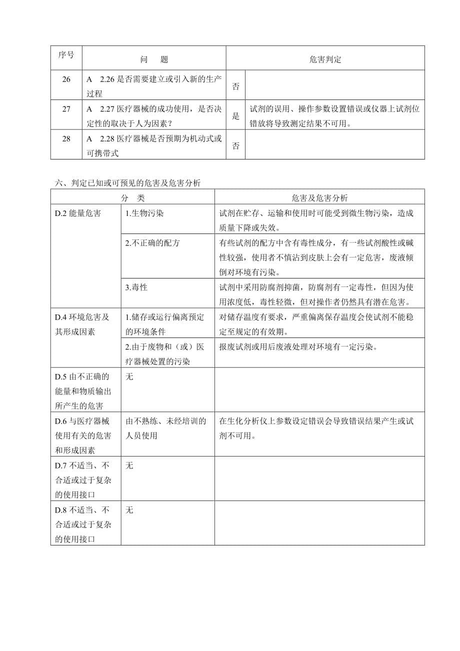 hcy风险管理报告.doc_第5页