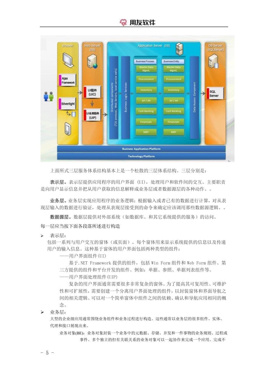 t+产品开发手册.doc_第5页