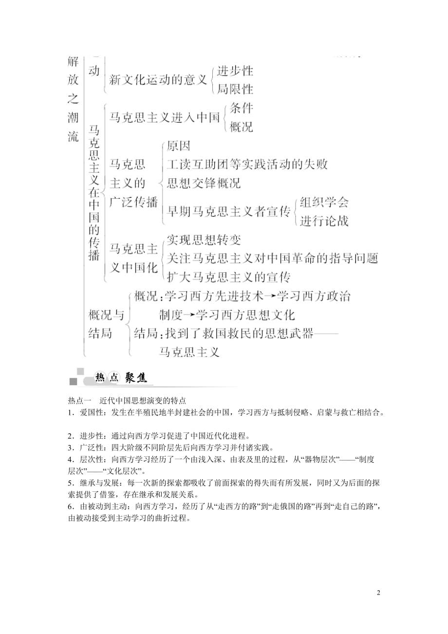 【最新】金版学案-高中历史-专题三-近代中国思想解放的潮流专题整合-人民版必修3_第2页