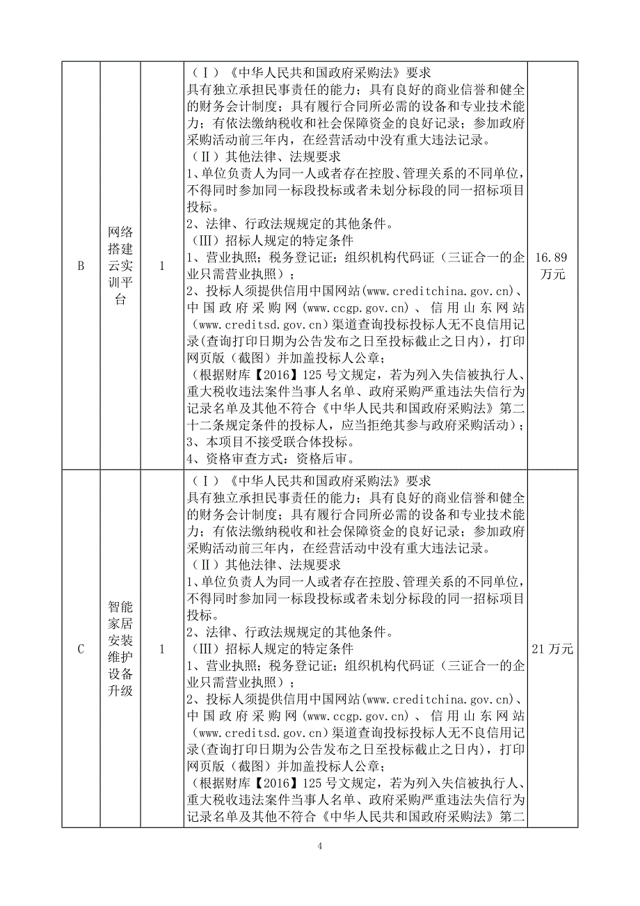 嘉祥县职业中等专业学校实训设备招标文件_第4页