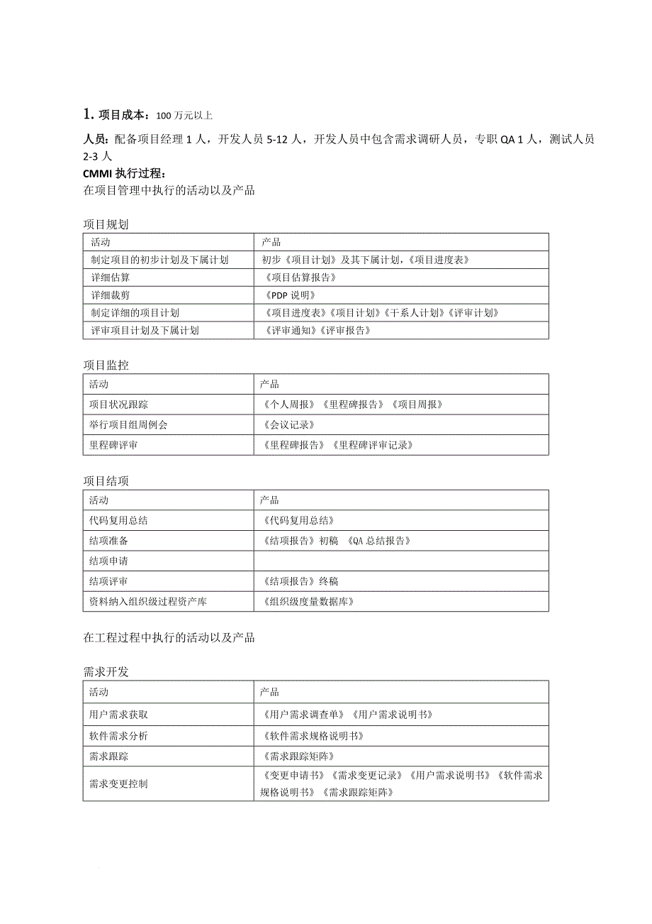 cmmi实施标准规范.doc_第2页