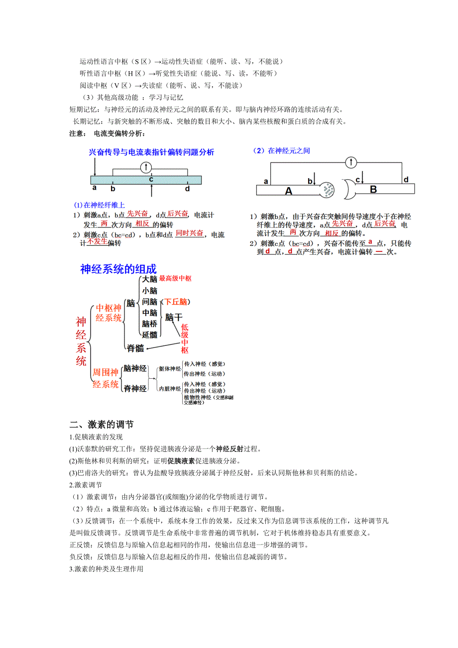 高中生物必修三第二章动物和人体生命活动的调节知识点.总结_第3页