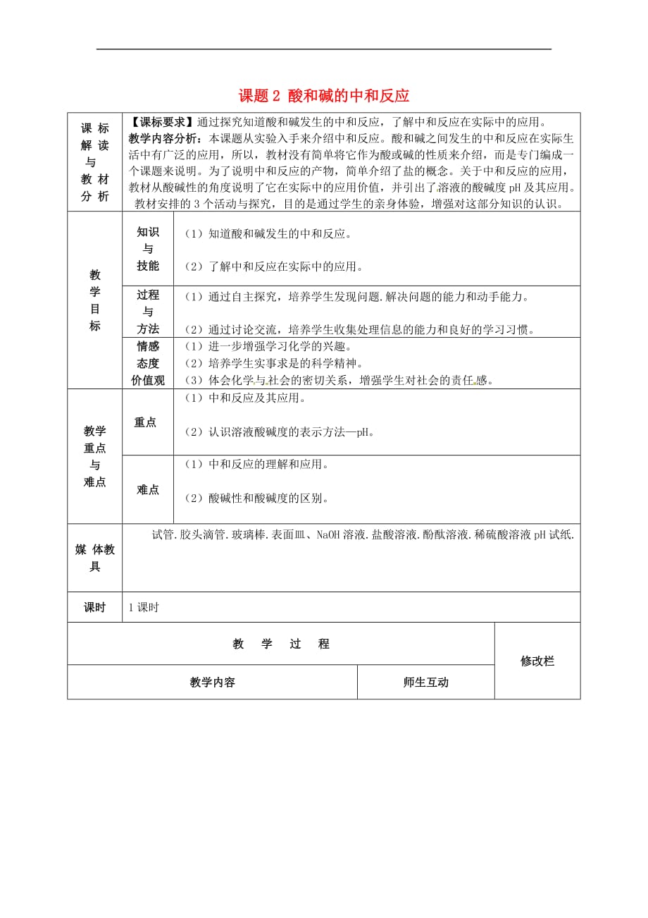 【最新】甘肃省武威第十一中学九年级化学下册第十单元-课题2-酸和碱的中和反应教案-新版新人教版_第1页