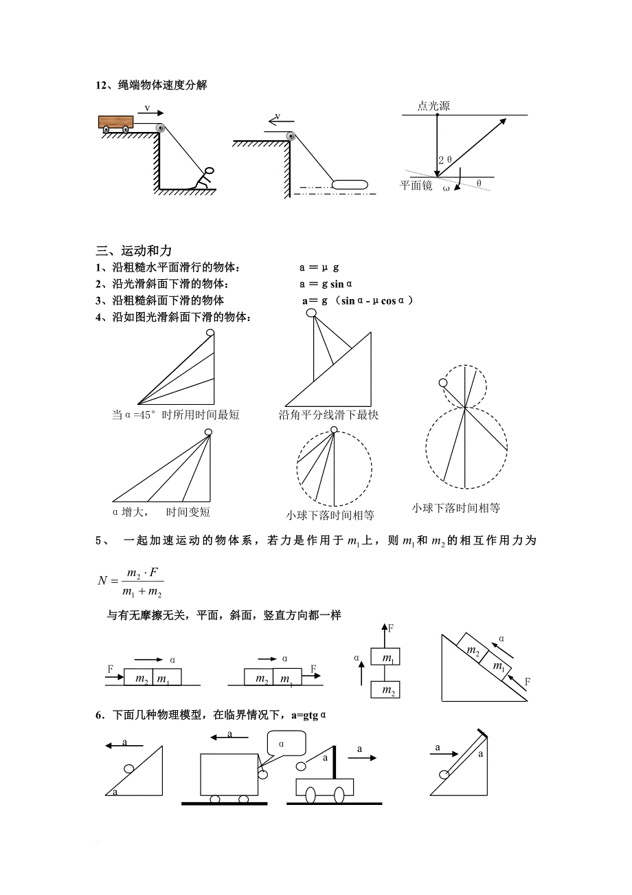 《高中物理二级结论整理》_第3页