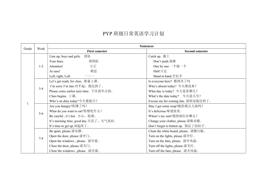 pyp班级日常英语学习计划.doc_第1页