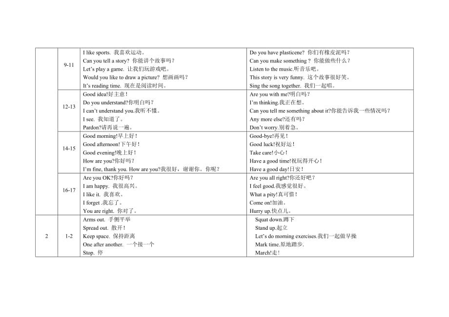 pyp班级日常英语学习计划.doc_第2页