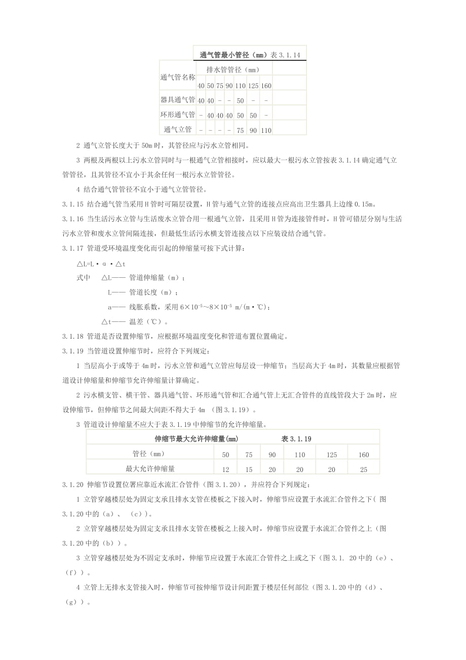 pvc排水管施工工艺.doc_第3页