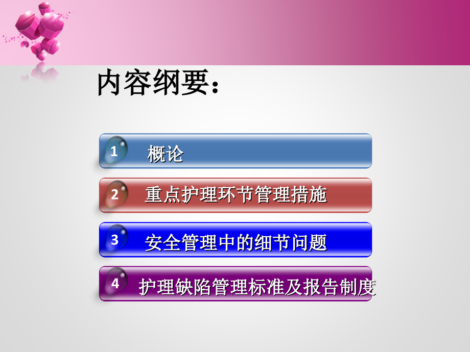 护理质量管理与持续改进ppt资料_第3页